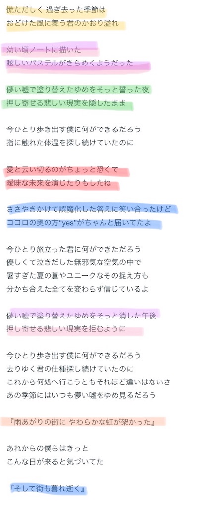 f:id:kimigaii:20191004215804j:image