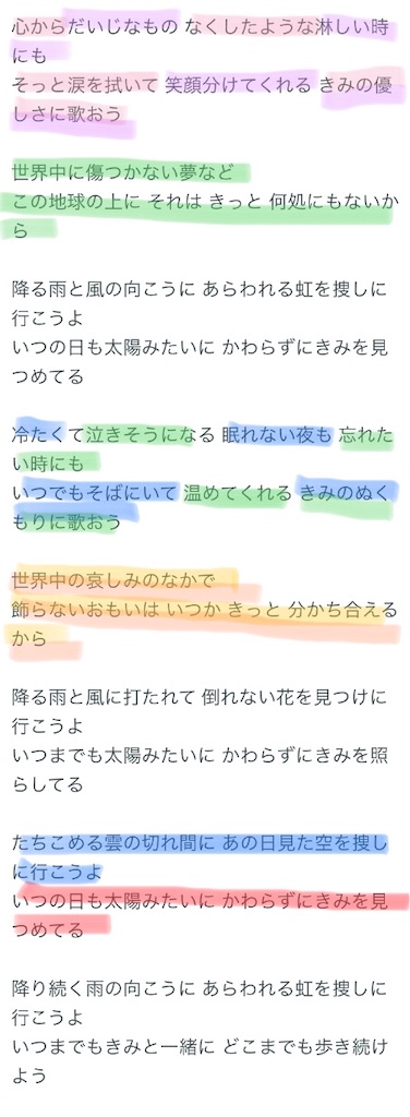 f:id:kimigaii:20191010014220j:image