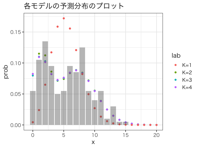 f:id:kimigayoseishou:20200102201445p:plain