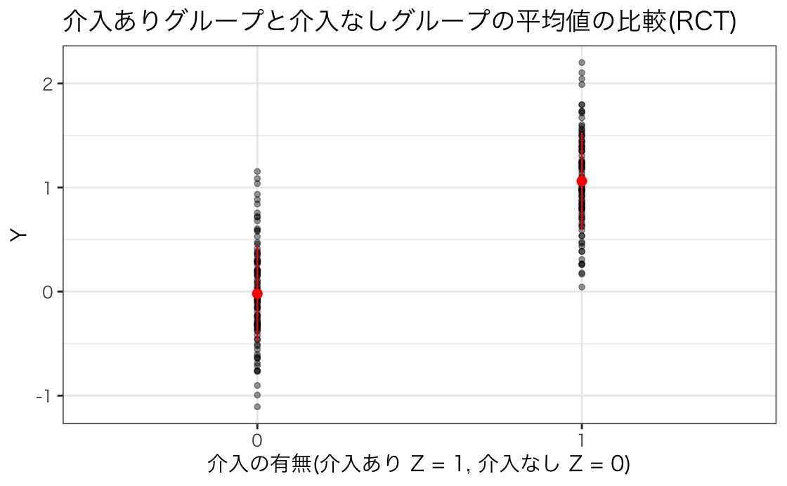 f:id:kimigayoseishou:20200715225446p:plain f:id:kimigayoseishou:20200715225446p:plain