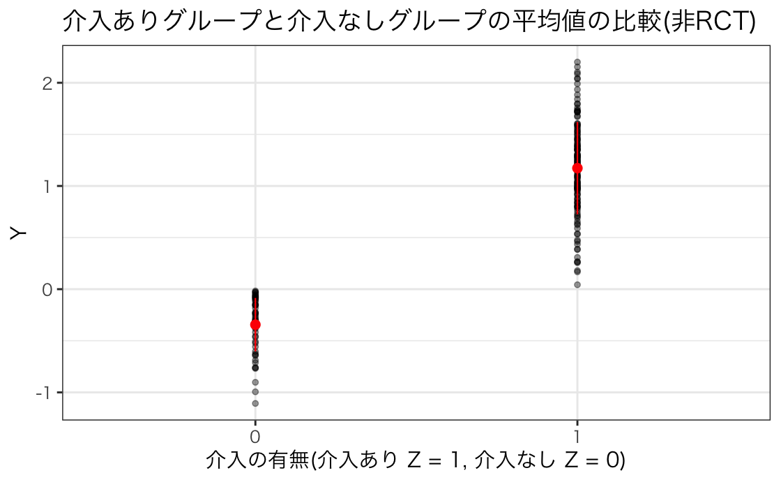 f:id:kimigayoseishou:20200715225608p:plain f:id:kimigayoseishou:20200715225608p:plain