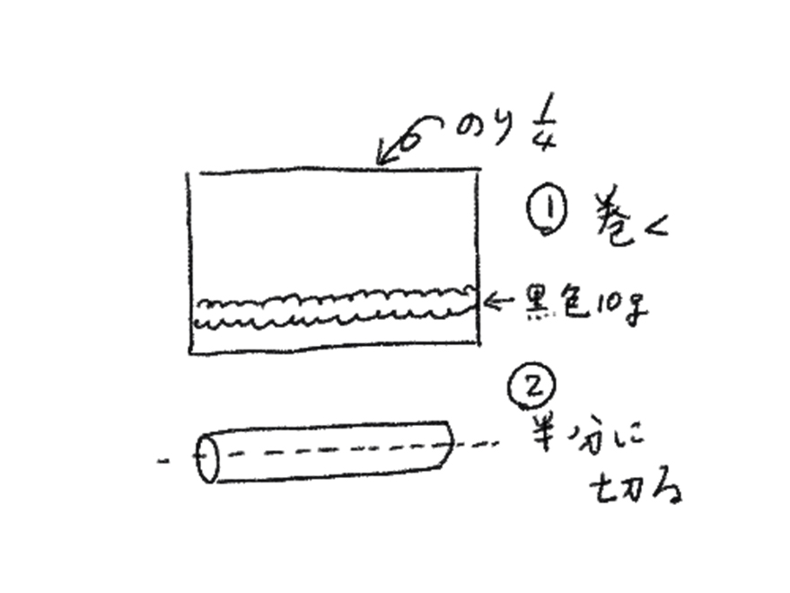 f:id:kimikojp:20200725185319j:plain f:id:kimikojp:20200725185319j:plain