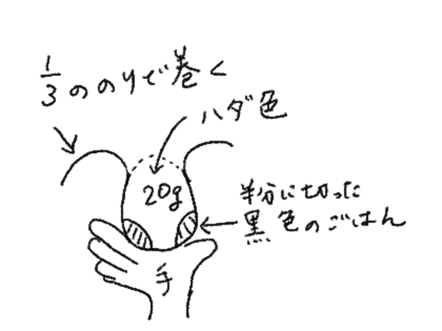 f:id:kimikojp:20200725185459j:plain f:id:kimikojp:20200725185459j:plain