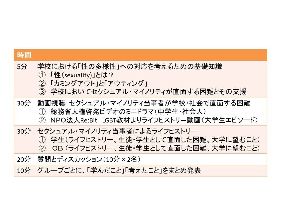 f:id:kimisteva:20181116094026j:plain f:id:kimisteva:20181116094026j:plain