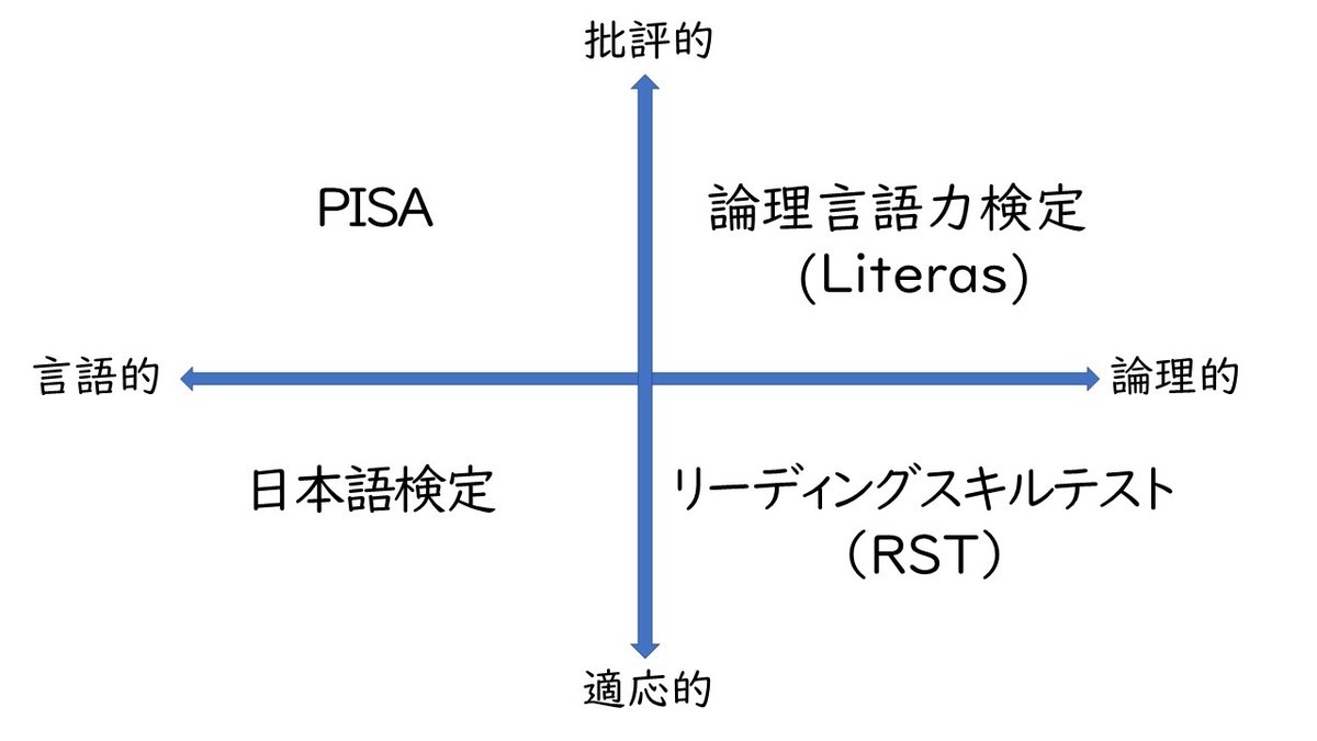 f:id:kimisteva:20191030214347j:plain