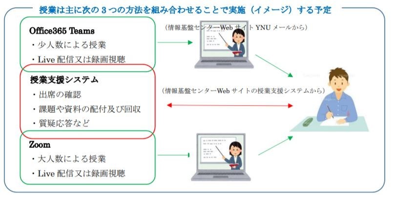 f:id:kimisteva:20200425142006j:plain f:id:kimisteva:20200425142006j:plain