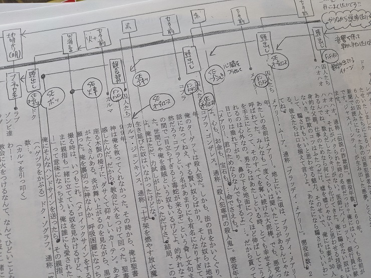 演劇グラフ sp プロフ確認 さま 専用