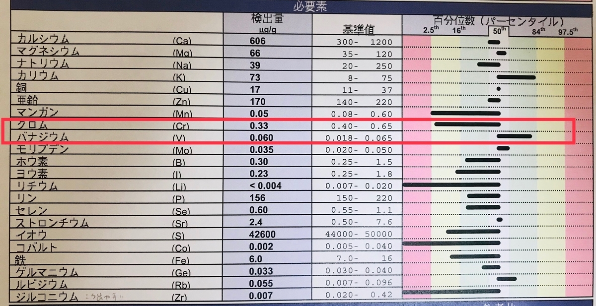 f:id:kimiweeee:20190926224052j:plain f:id:kimiweeee:20190926224052j:plain