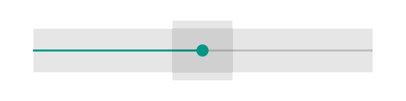 f:id:kimizuka:20170110124711p:plain