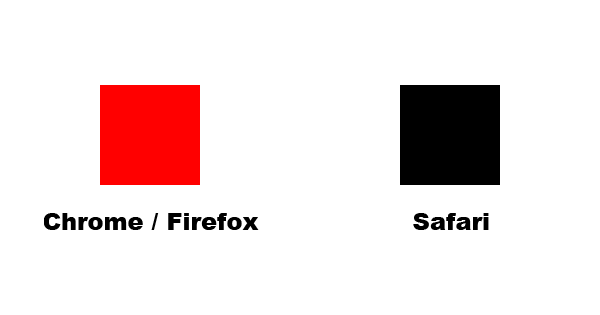 f:id:kimizuka:20210713230428p:plain