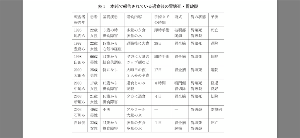 f:id:kimmy_strongbody:20191014181413p:image