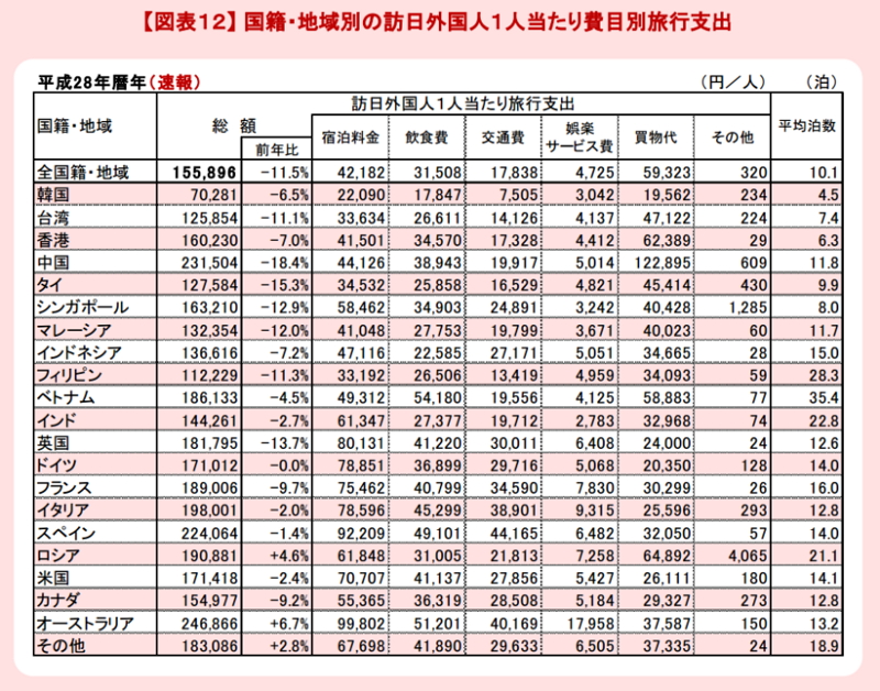 f:id:kimniy8:20170907234340j:plain