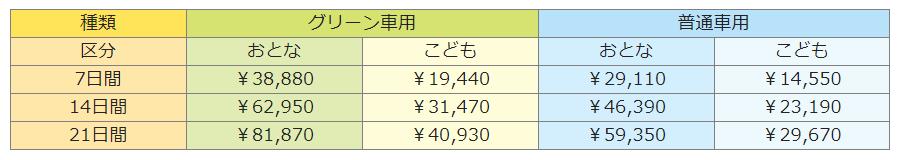 f:id:kimniy8:20170907234823j:plain