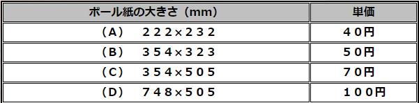 f:id:kimniy8:20180604224543j:plain