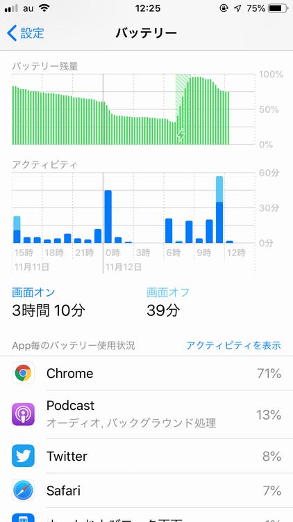 f:id:kimniy8:20181113220719j:plain f:id:kimniy8:20181113220719j:plain