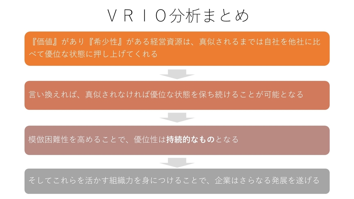 f:id:kimniy8:20210812220635j:plain