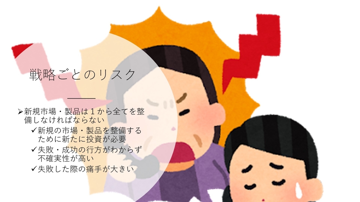 f:id:kimniy8:20210902221802j:plain