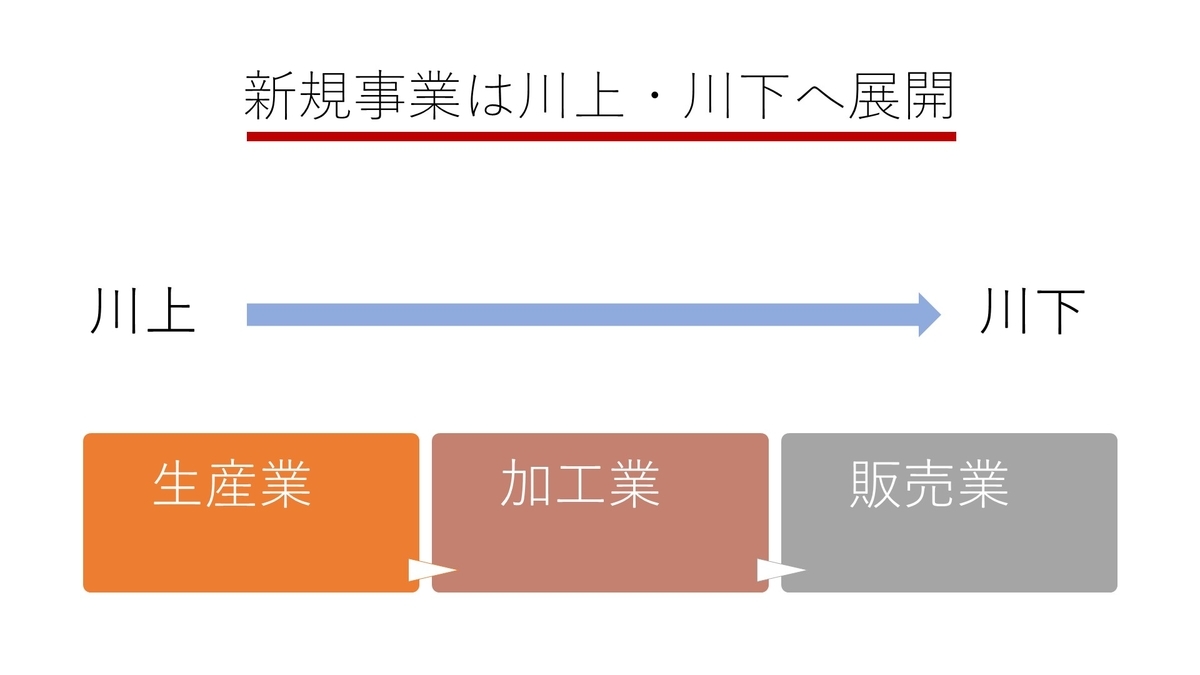 f:id:kimniy8:20211005212905j:plain