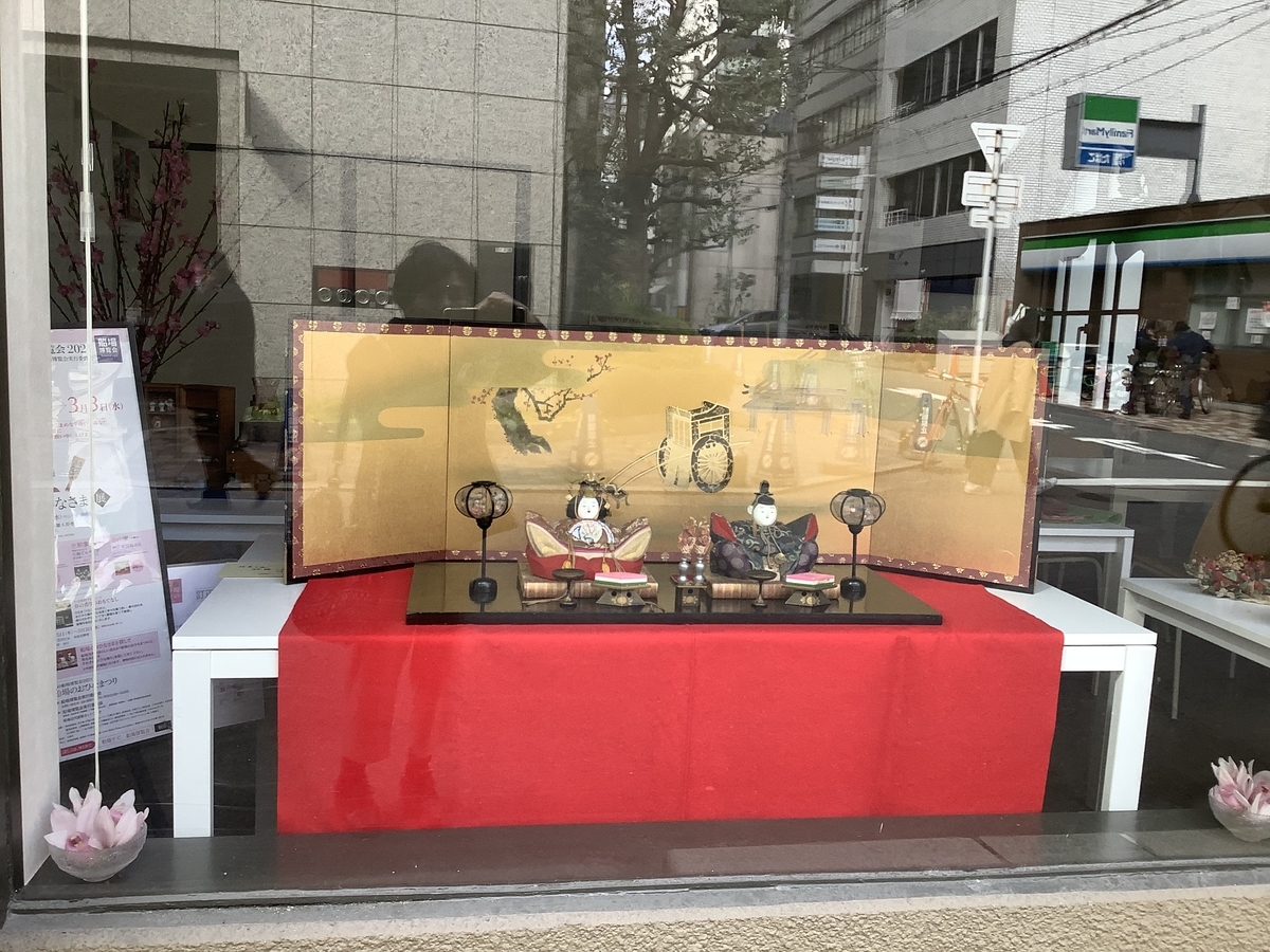 f:id:kimonoranekonote:20210326101734j:plain