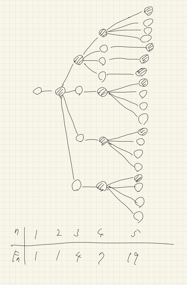 f:id:kimoppy126:20201127090952j:plain