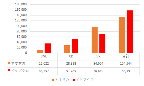f:id:kimotokanata:20210516091351p:plain