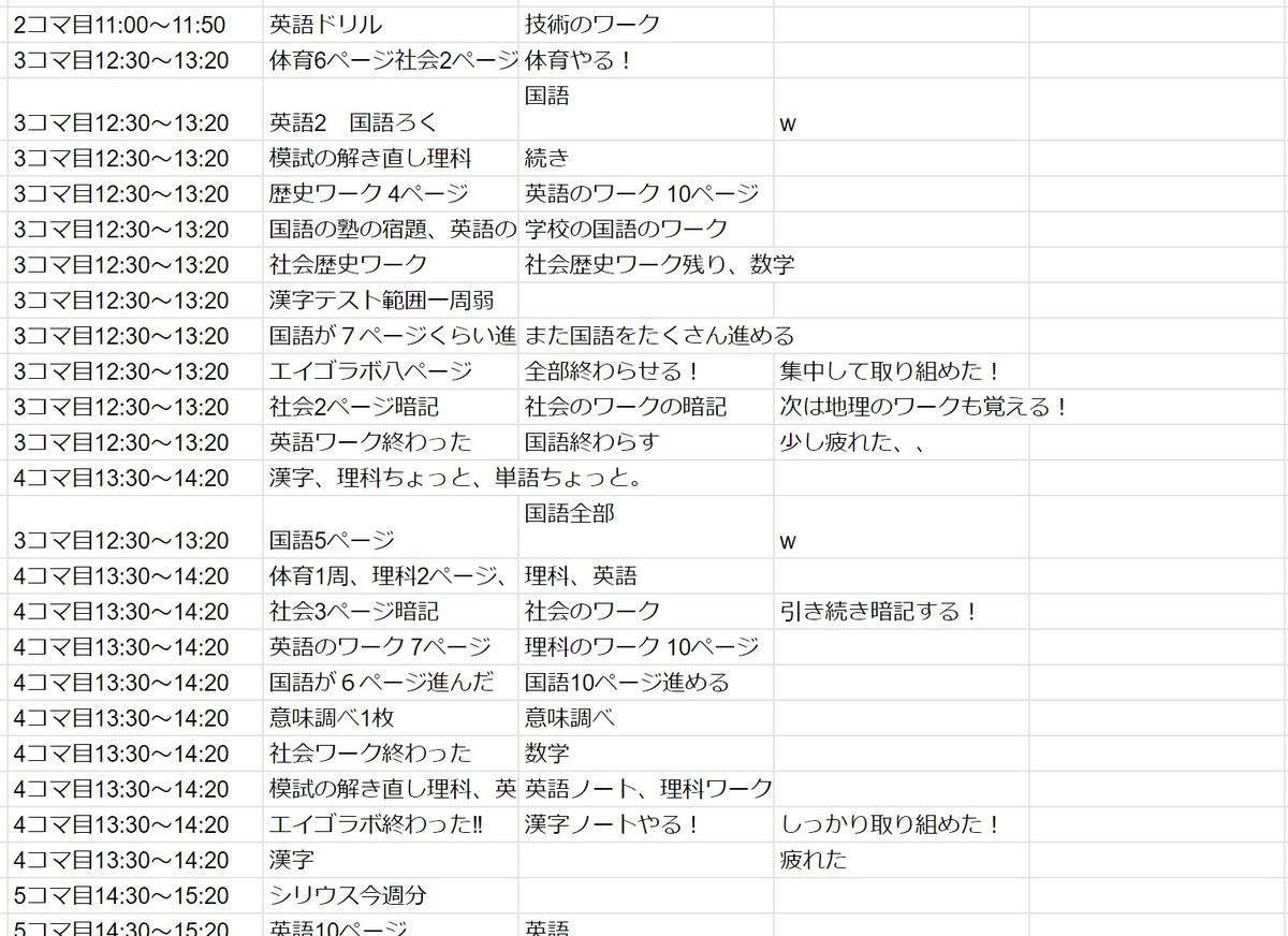 f:id:kimu0405:20210216151359j:plain