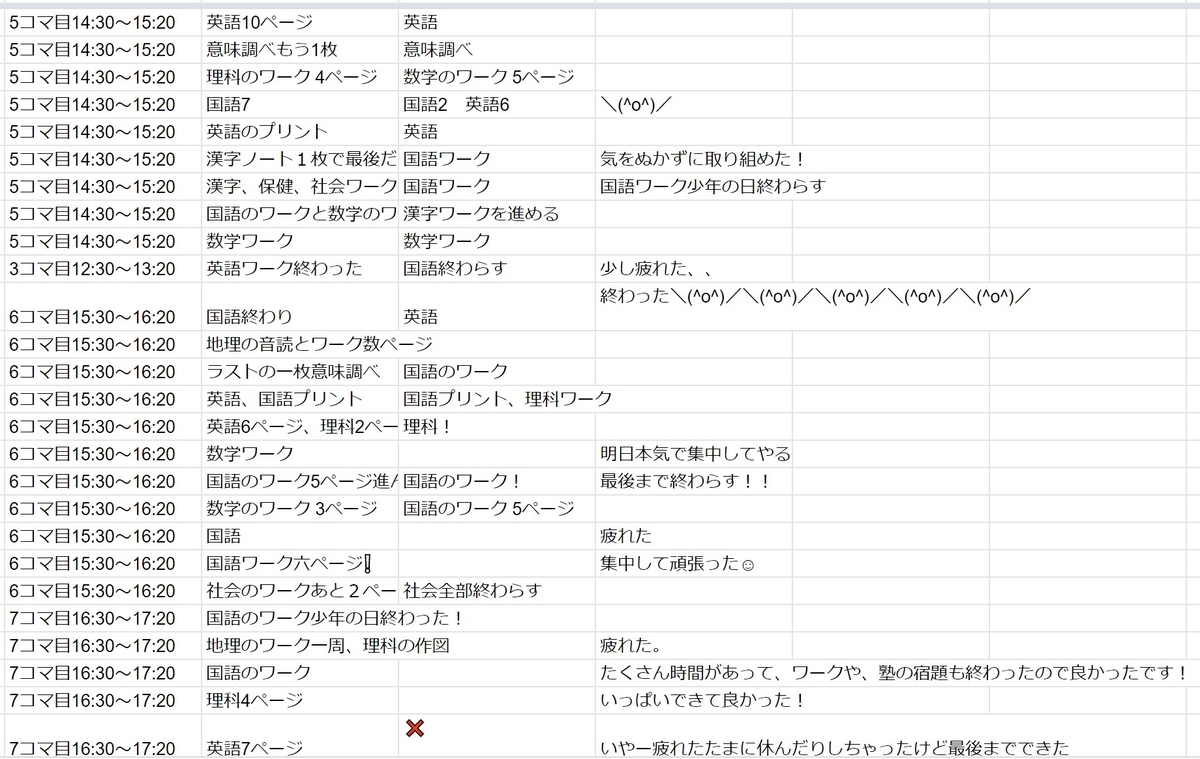 f:id:kimu0405:20210216151433j:plain