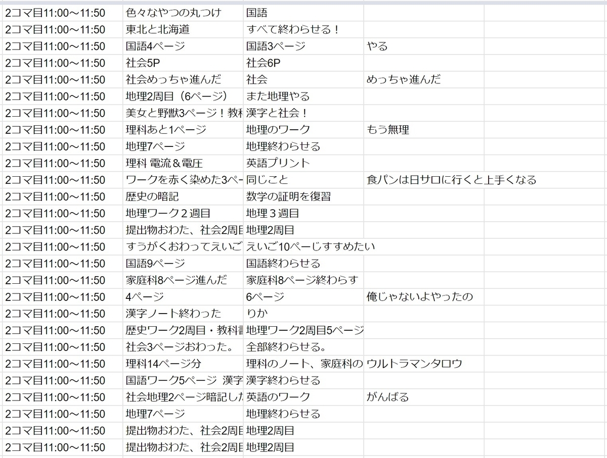 f:id:kimu0405:20210216151616j:plain