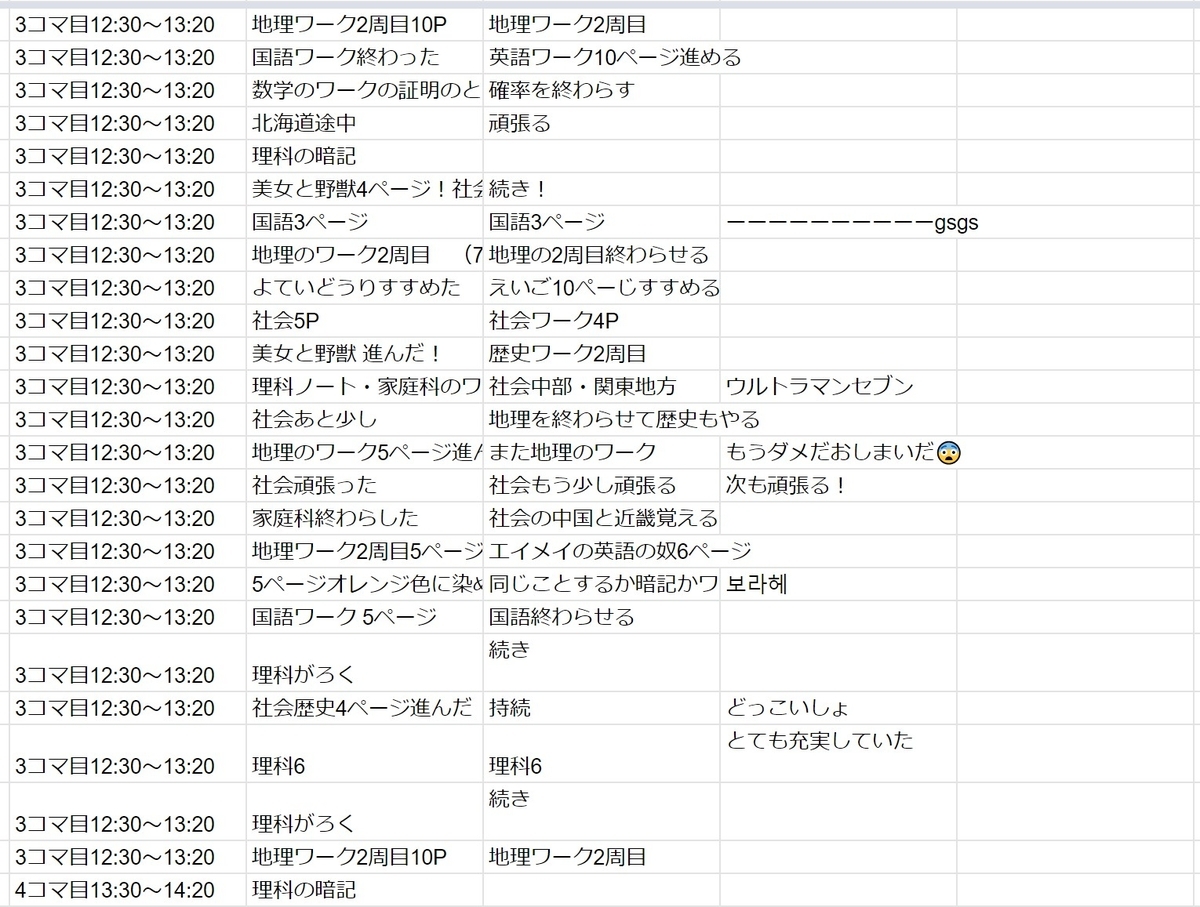f:id:kimu0405:20210216151629j:plain