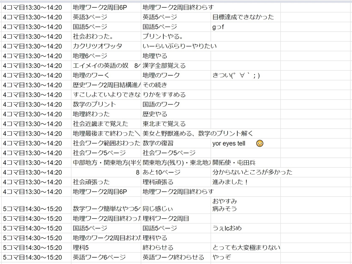 f:id:kimu0405:20210216151641j:plain