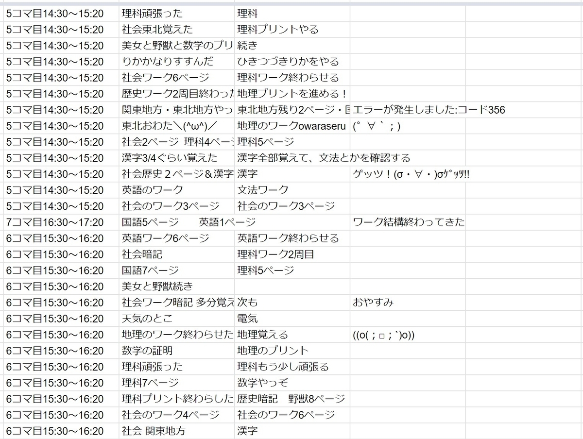 f:id:kimu0405:20210216151654j:plain