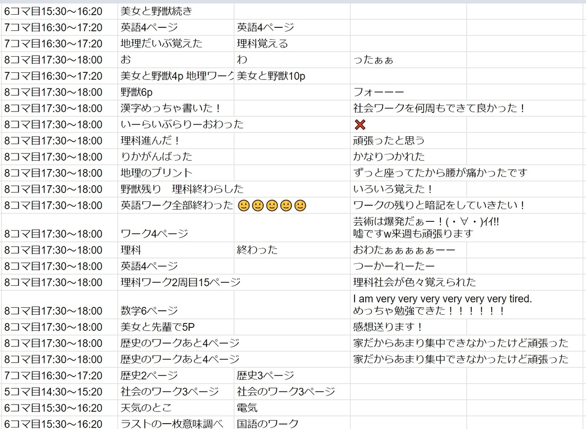 f:id:kimu0405:20210216151718j:plain