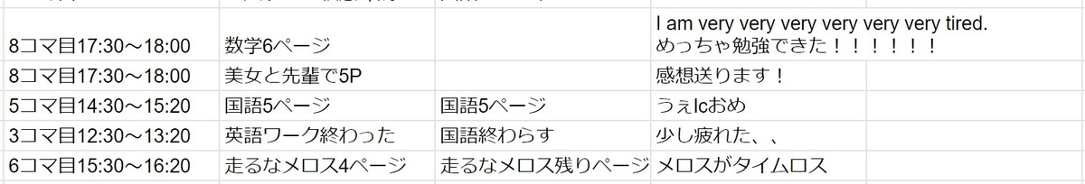 f:id:kimu0405:20210216151728j:plain