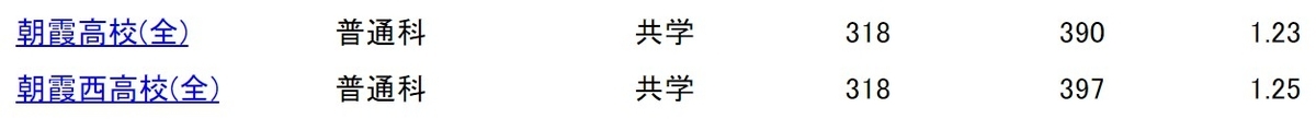 f:id:kimu0405:20210216155024j:plain