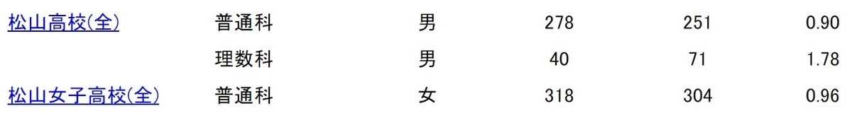 f:id:kimu0405:20210216155130j:plain
