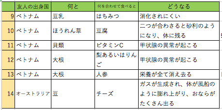 f:id:kimuraryosukedayo:20170627003237p:plain f:id:kimuraryosukedayo:20170627003237p:plain