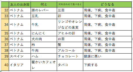 f:id:kimuraryosukedayo:20170627003956p:plain f:id:kimuraryosukedayo:20170627003956p:plain