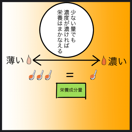 f:id:kinaco68:20181014224800j:plain f:id:kinaco68:20181014224800j:plain