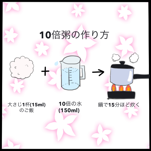 f:id:kinaco68:20181014224802j:plain f:id:kinaco68:20181014224802j:plain