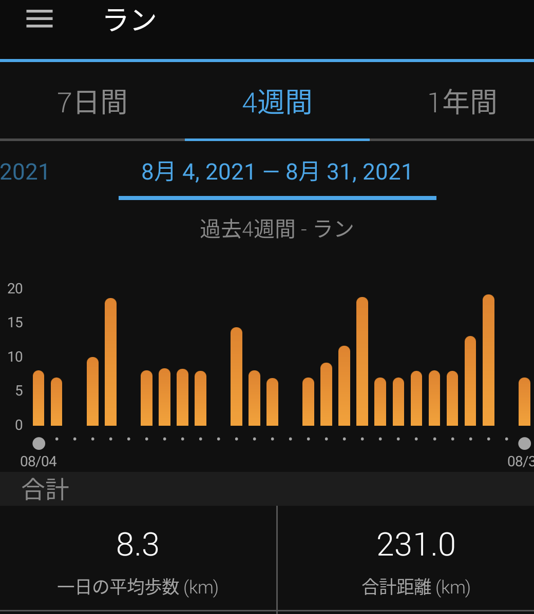 f:id:kinaco7272:20210831132451p:plain