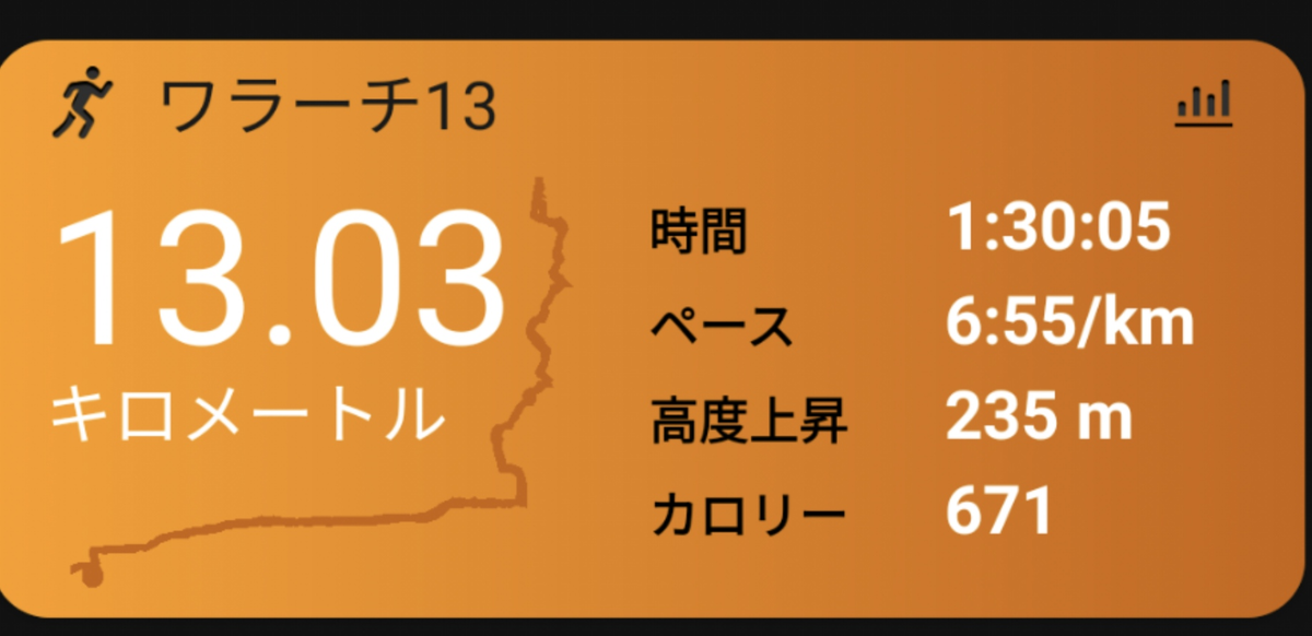 f:id:kinaco7272:20210911151718p:plain