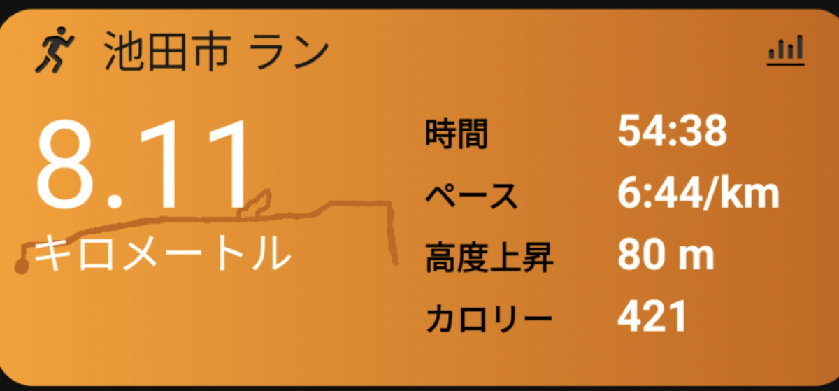 f:id:kinaco7272:20210916092243p:plain