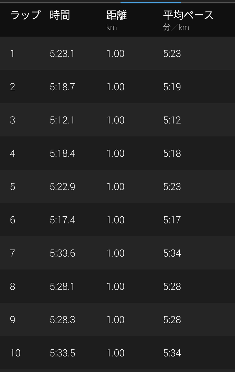 f:id:kinaco7272:20211106210321p:plain