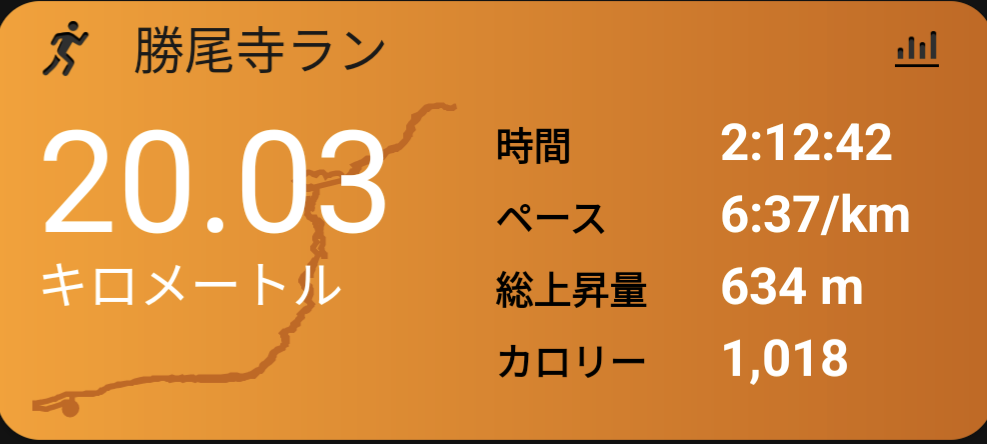 f:id:kinaco7272:20220130201811p:plain