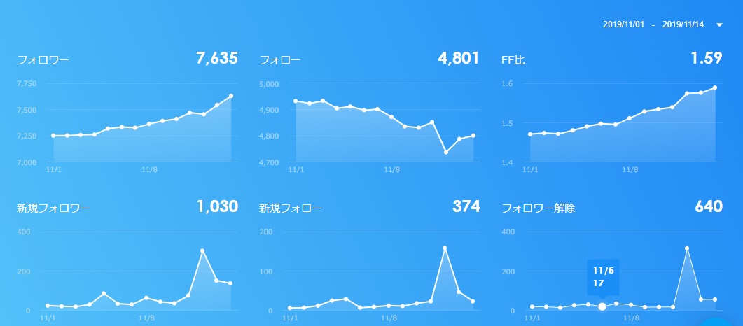 f:id:kinaco_ahiru:20191114153217j:plain