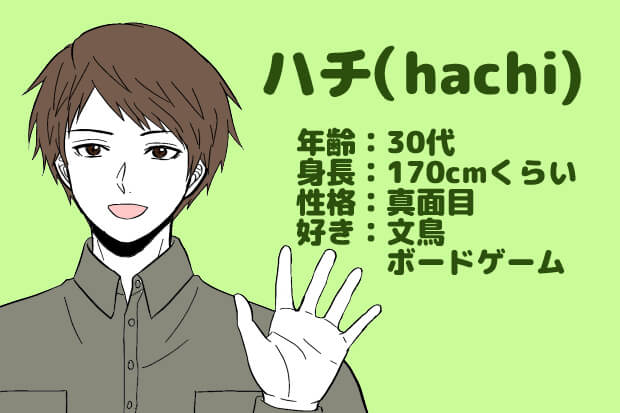 ハチのプロフィール