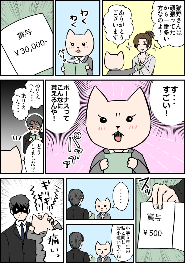歩合制のボーナス金額の漫画