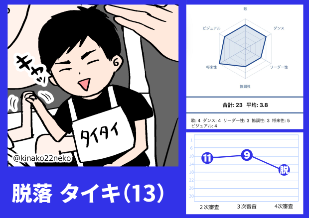 THEFIRST溝口太基