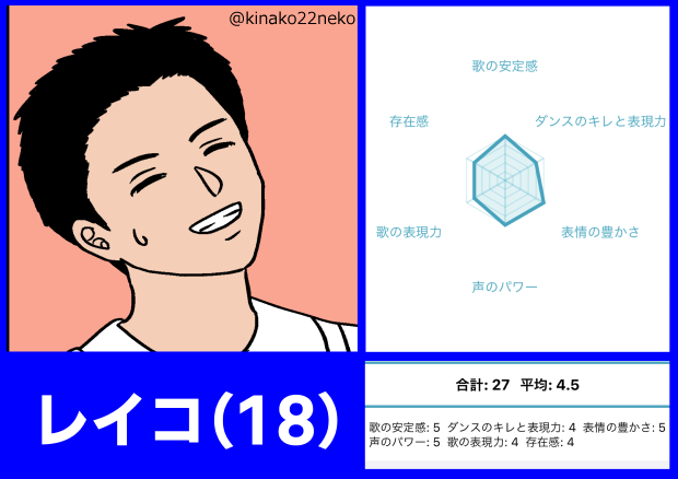 THEFIRSTレイコ
