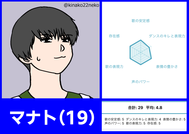 THEFIRSTマナト
